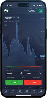 Mastering Trading Strategies with Pocket Option