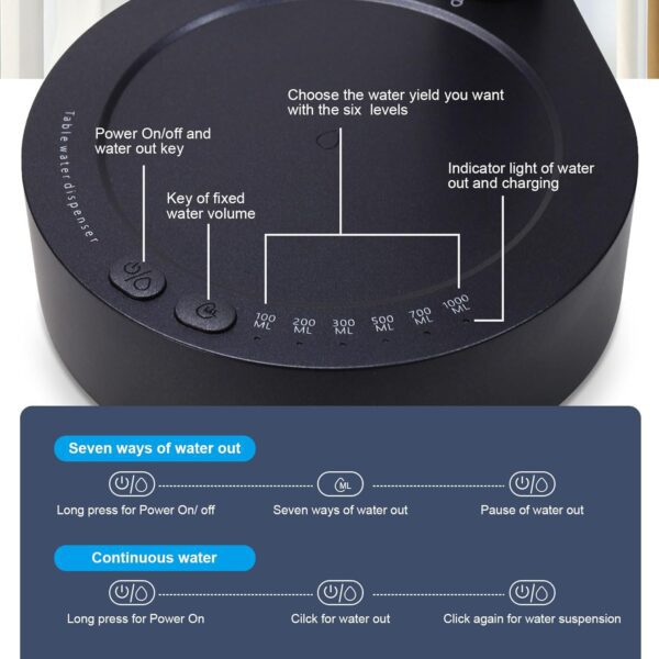 Intelligent Water Dispenser Rechargeable Water Pump - Image 3