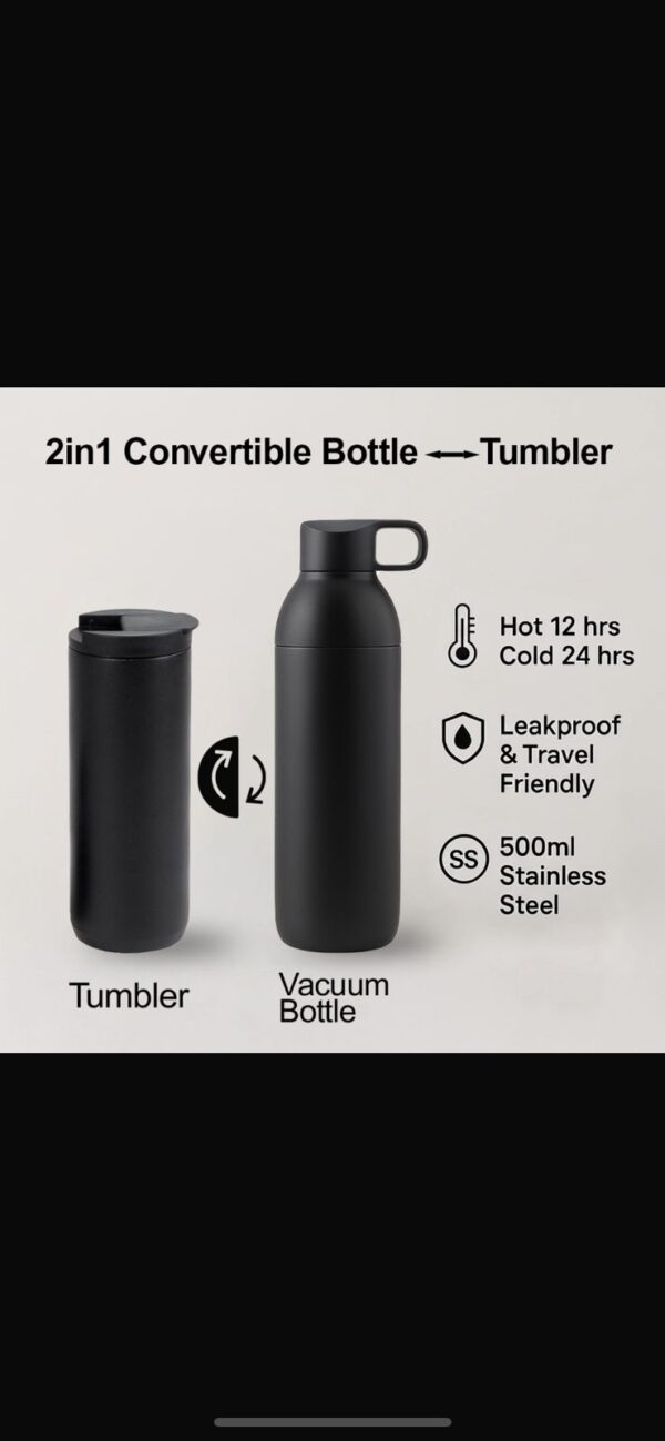 2 in 1 Convertible Bottle & Tumbler